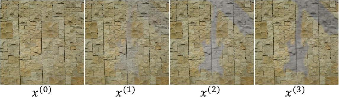 Example degradation list with increasing severity used to train ShadowReward without human labels